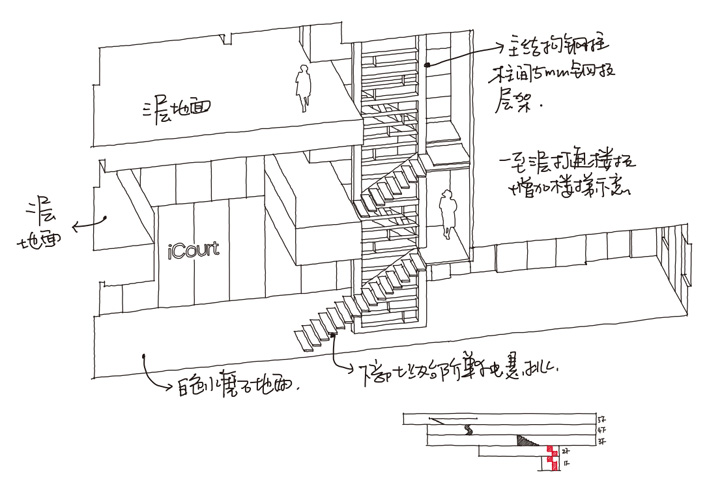 精益求精 iCourt新橙科技北京办公设计欣赏