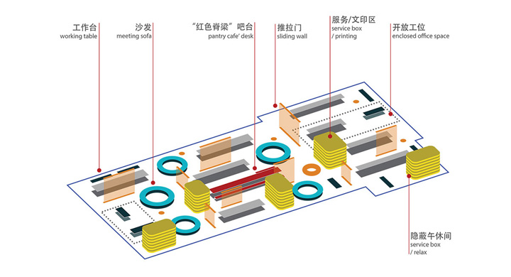 自由重构 可持续变化的Leege力景北京总部设计欣赏